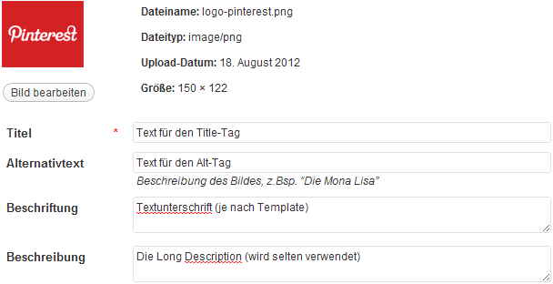 Alt-Tag und Title-tag in WordPress