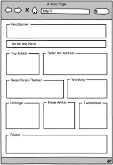 Groblayout einer Webseite